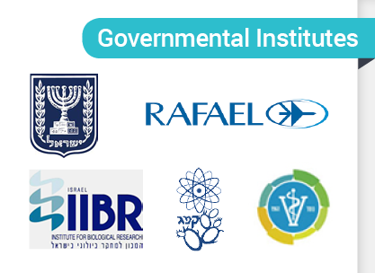 Governmental Institutes
