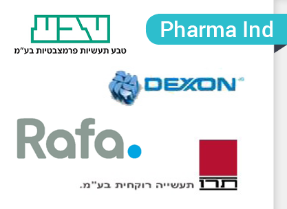 Pharma Ind.