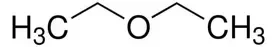 Diethyl ether for gas chromatography ECD and FID SupraSolv®