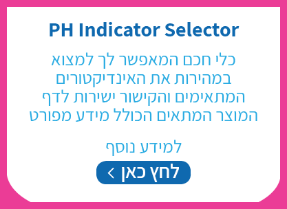 PH Indicator Selector