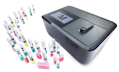 Analytics and Sample Preparation - Test Kits and Photometric Methods