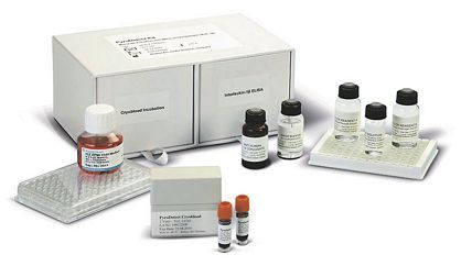 Industrial Microbiology - Pyrogen Testing