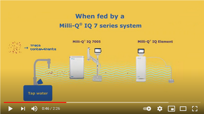 Milli-Q® IQ Element Purification Unit: Ultrapure Water Without Compromise